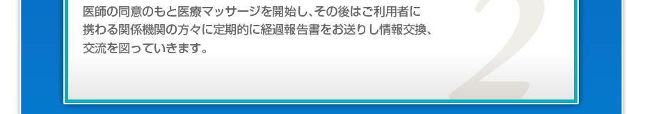 医師の同意のもと医療マッサージを開始し、その後はご利用者に携わる関係機関の方々に定期的に経過報告書をお送りし情報交換、交流を図っていきます。