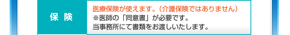 保険