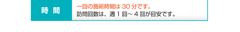 時間